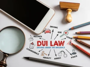 DUI Intervention & Risk Reduction