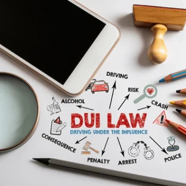 DUI Intervention & Risk Reduction